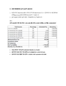 은행-구좌-활용-한국-송금액-산정